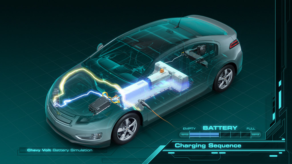 Top 3 Trends To Watch in Automotive Battery Thermal Management System Industry