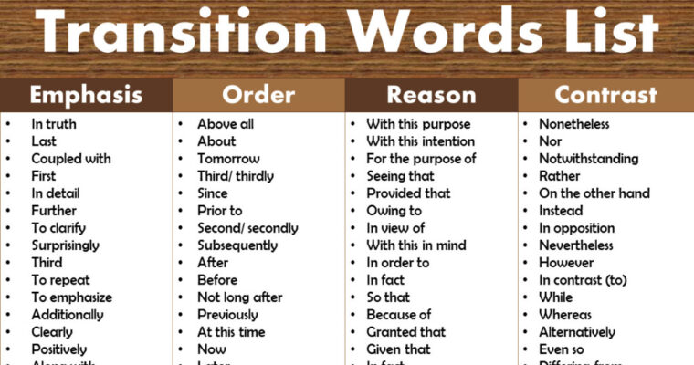 Transition Words