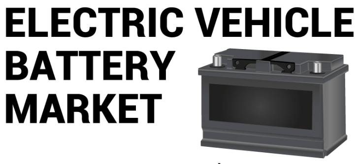 Electric Vehicle Battery Market Size, Share, Forecasts Analysis, Company Profiles