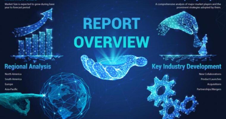 Automotive Start-Stop System Market Size, Share, Forecasts Analysis, Company Profiles, Competitive Landscape