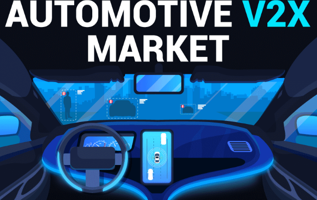 Automotive V2X Market Size, Share, Forecasts Analysis, Company Profiles, Competitive Landscape