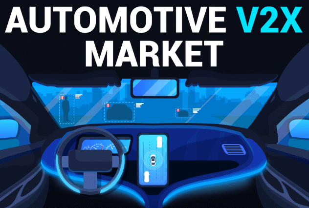 Automotive V2X Market Size, Share, Forecasts Analysis, Company Profiles, Competitive Landscape