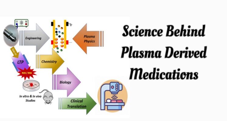 The Science Behind Plasma Derived Medications